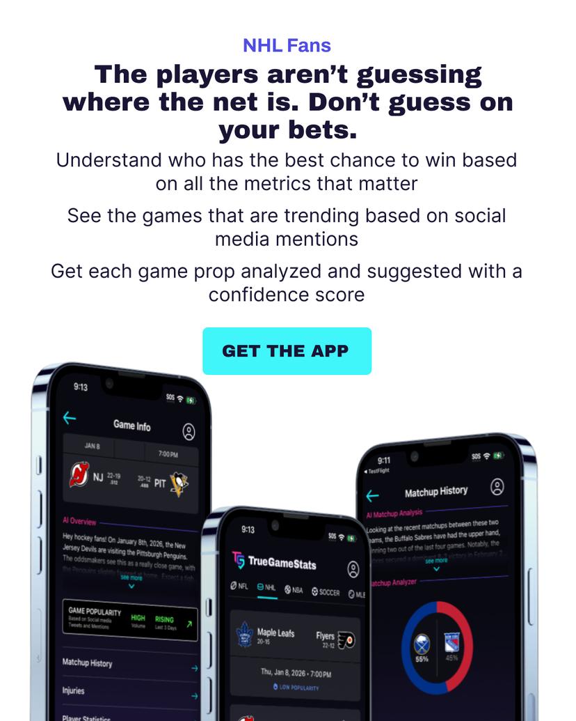 Download the TrueGameStats app for NHL