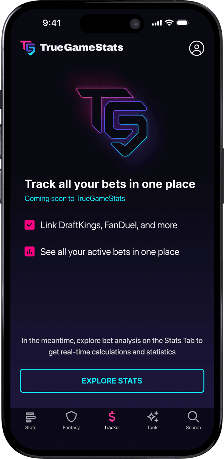 Fragmentation is the enemy of bankroll management.