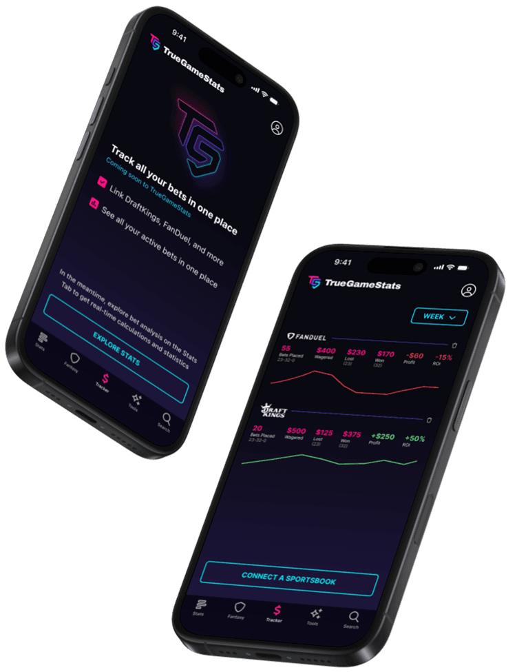 See Your True Betting Performance