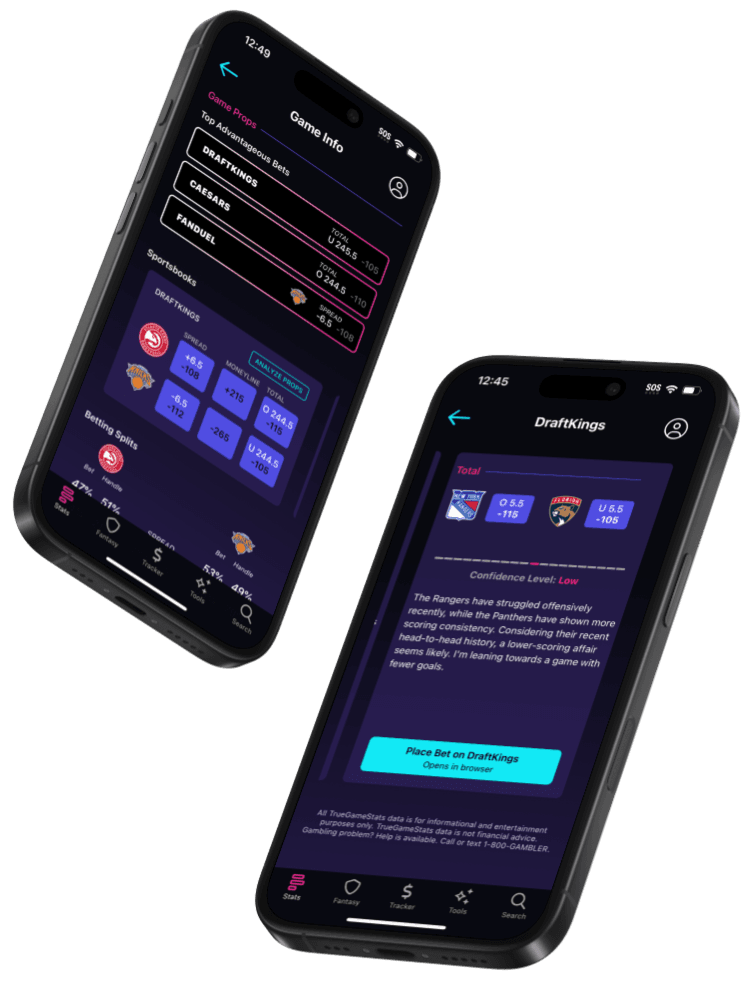 Automated Sports Analysis