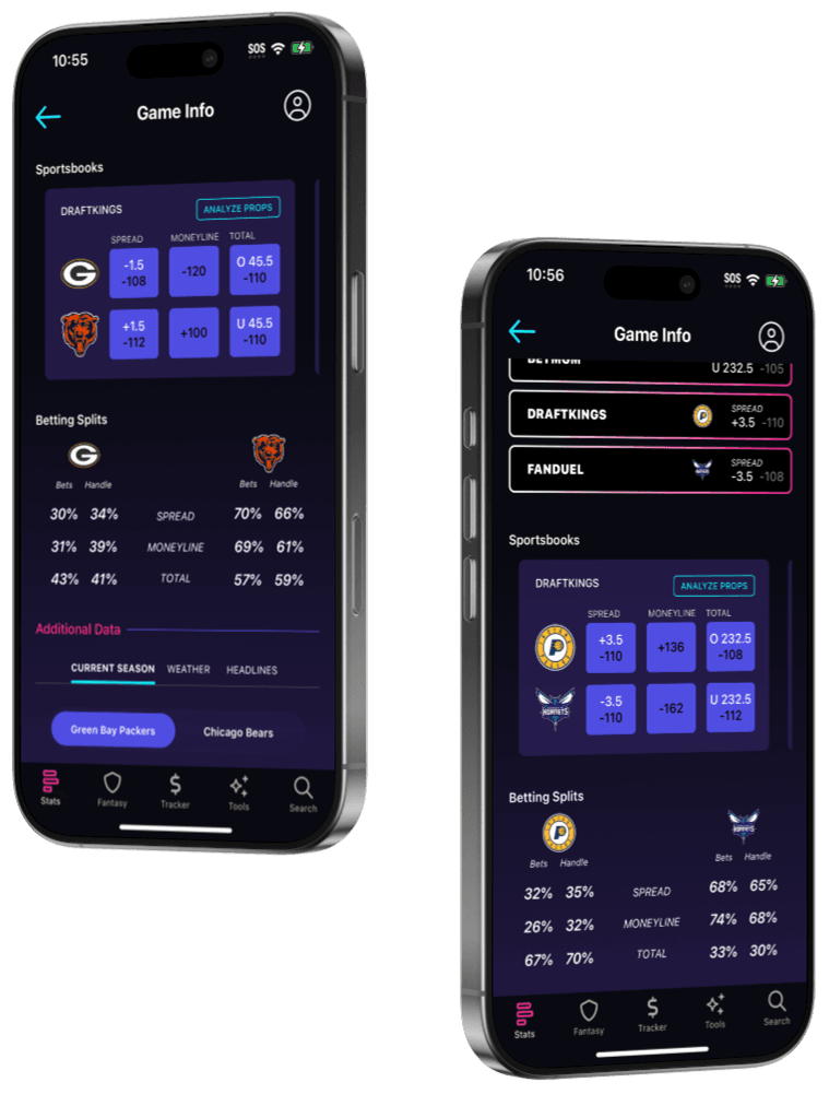 Follow the Money—Not the Crowd