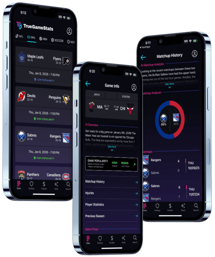 Replace 6 Apps with 1